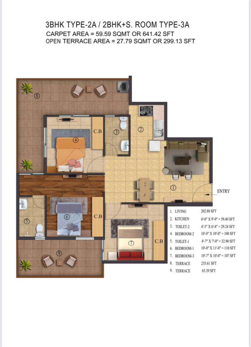 Rof atulyas Gurgaon